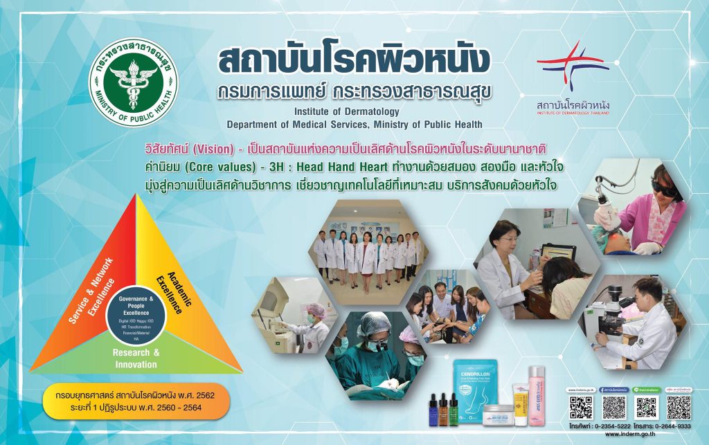 สถาบันโรคผิวหนัง-คลินิกเลเซอร์หลุมสิว