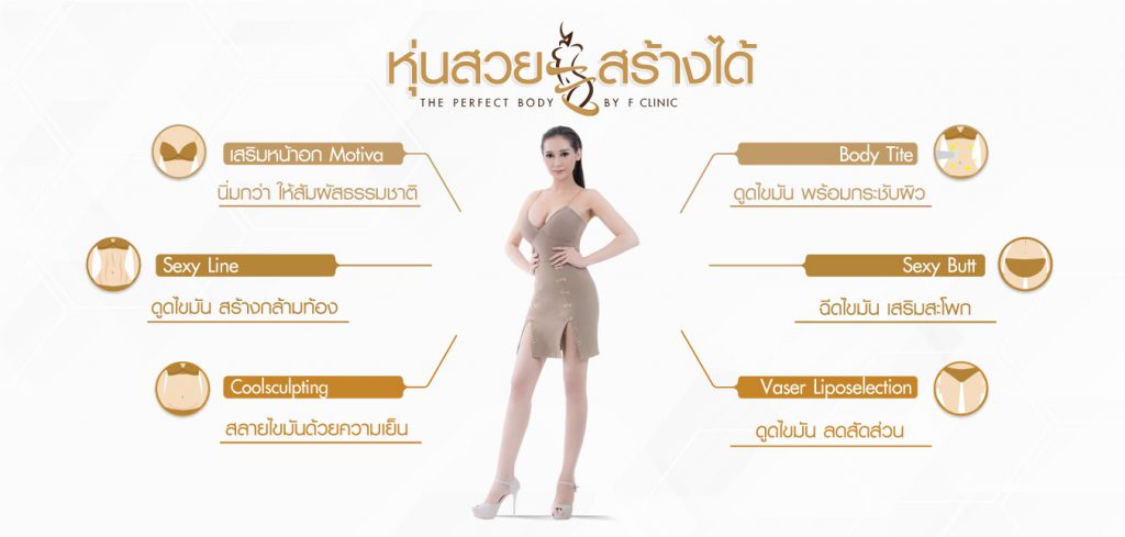 F Clinic คลินิกสลายไขมัน