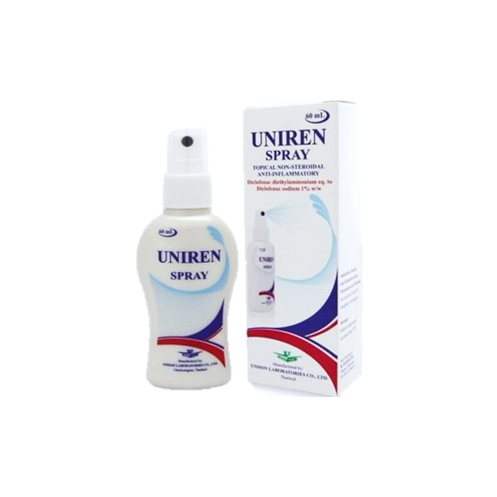 Uniren Spray สเปรย์แก้ปวดแบบพกพา ฉีดได้ทั่วถึงตัวลักษณะขวดและหัวฉีดมีความโค้งเว้าพอดีมือ