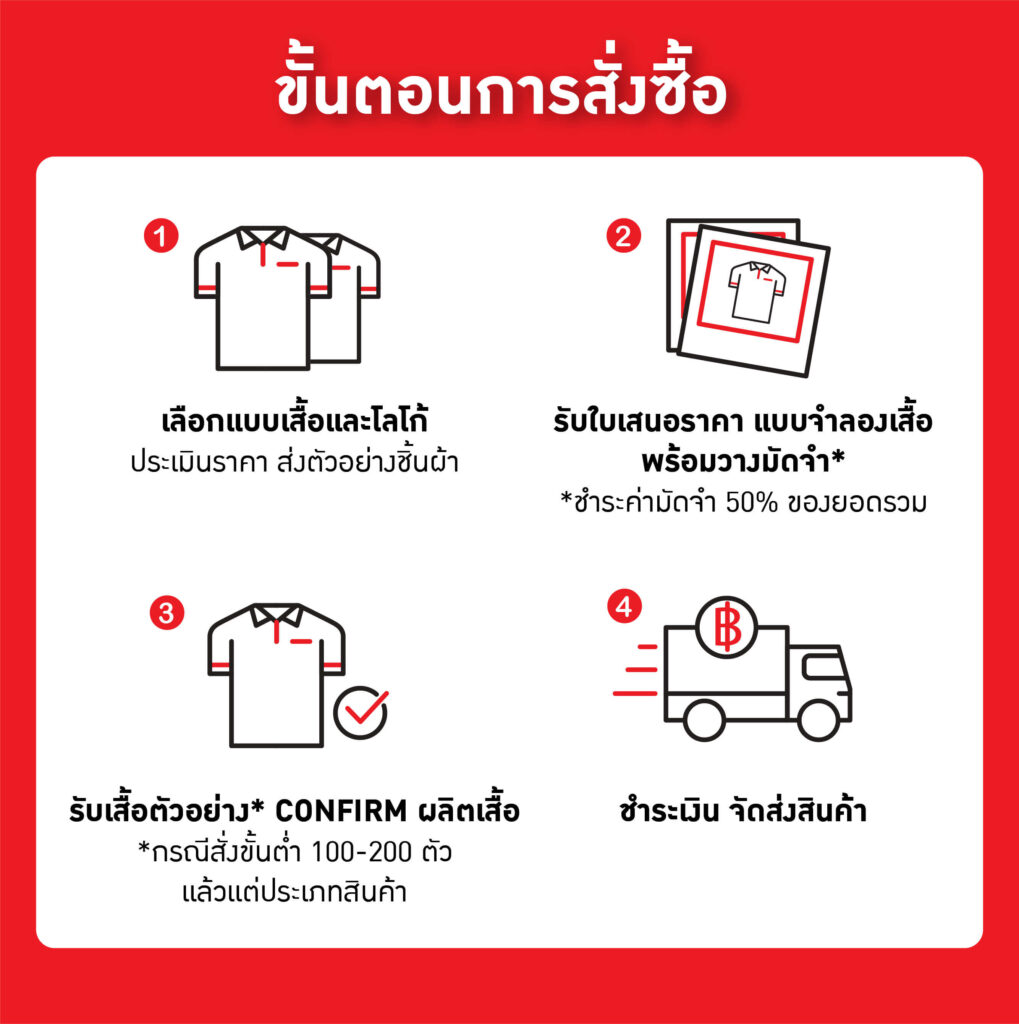 โรงงานผลิตเสื้อยูนิฟอร์ม